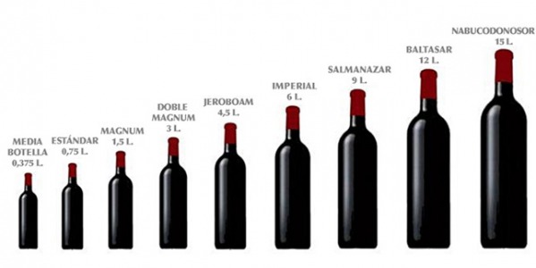 Botellas de vino de gran tamaño, ¿moda o calidad?